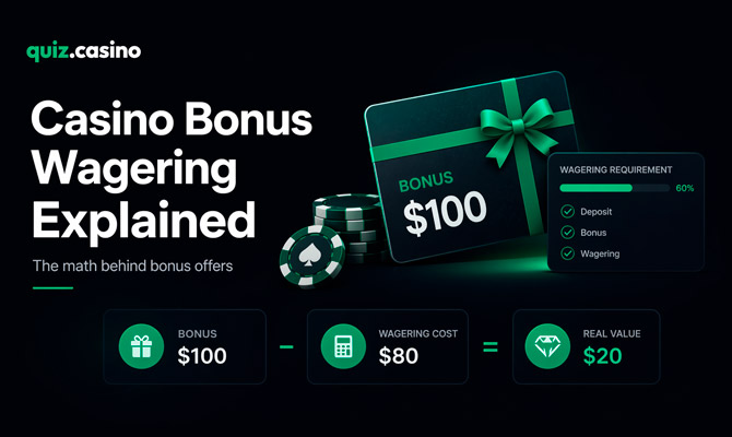 Casino bonus wagering explained